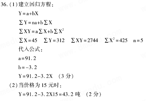 全国2018年4月自考世界市场行情考试真题答案