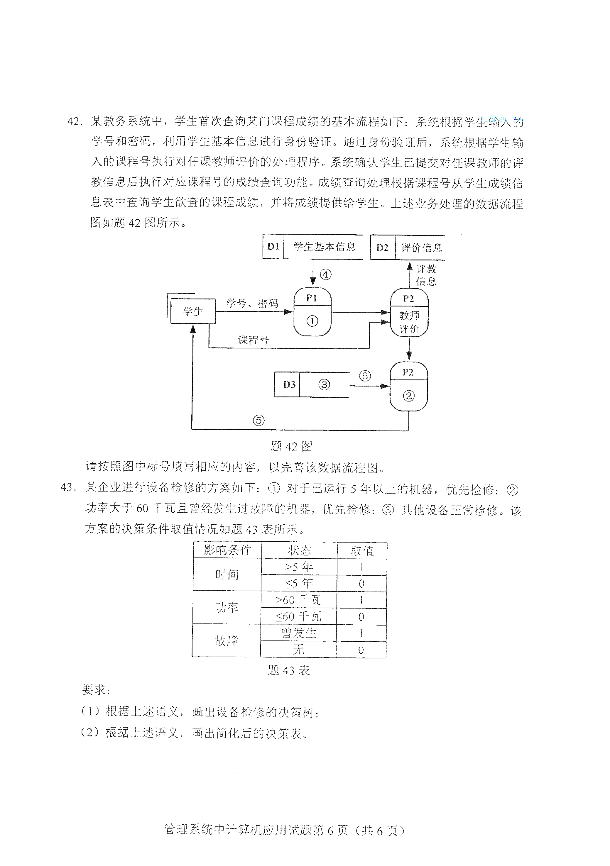 全国2021年4月自考00051管理系统中计算机应用真题试卷