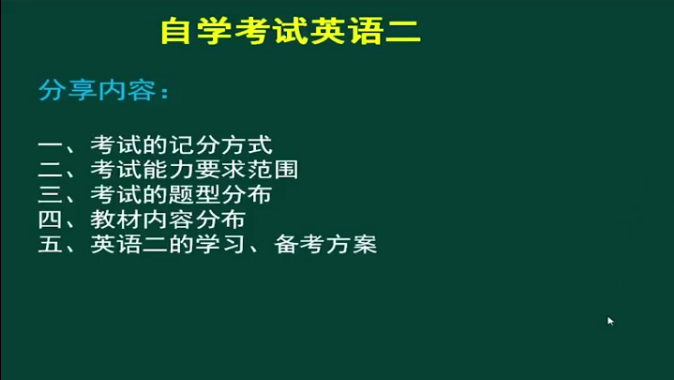 江苏自考15040习思导学试听片段