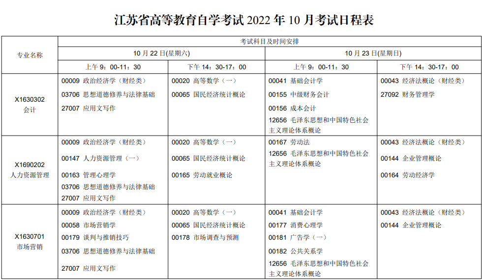 江苏自考网