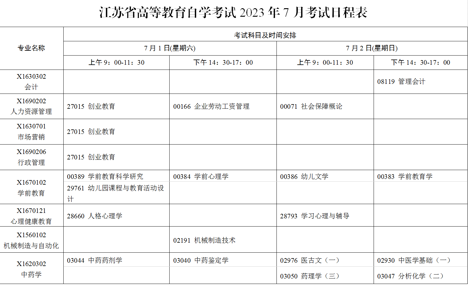 2023年7月江苏自考考试日程表