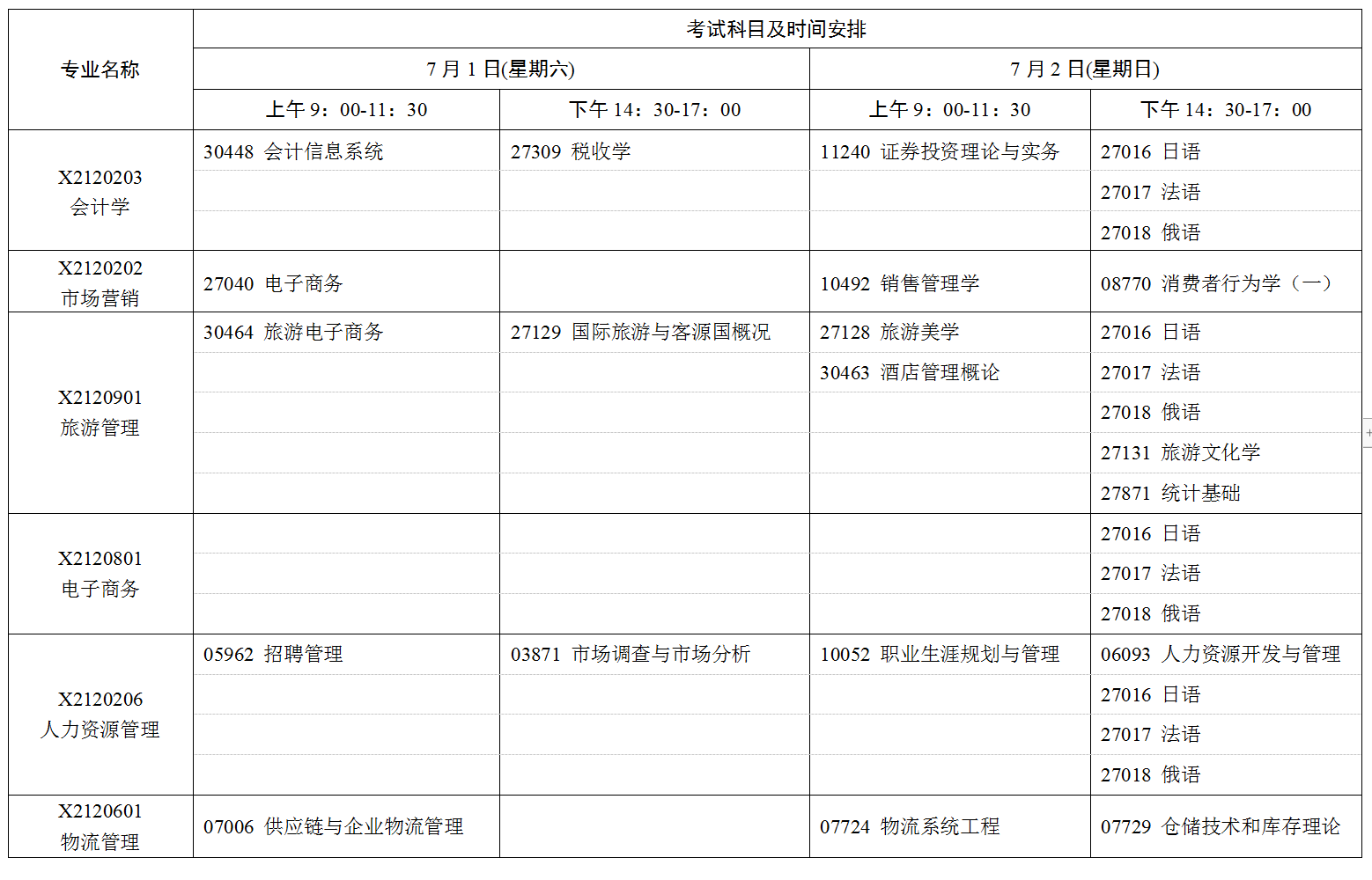 2023年7月江苏自考考试日程表