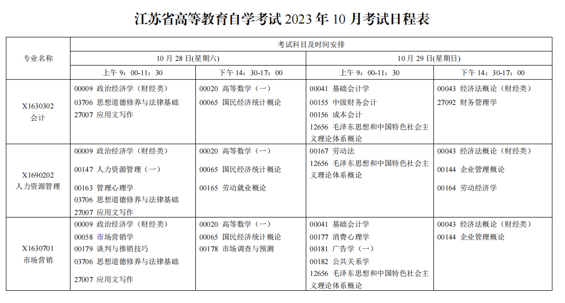 2023年10月江苏省自学考试考试日程表