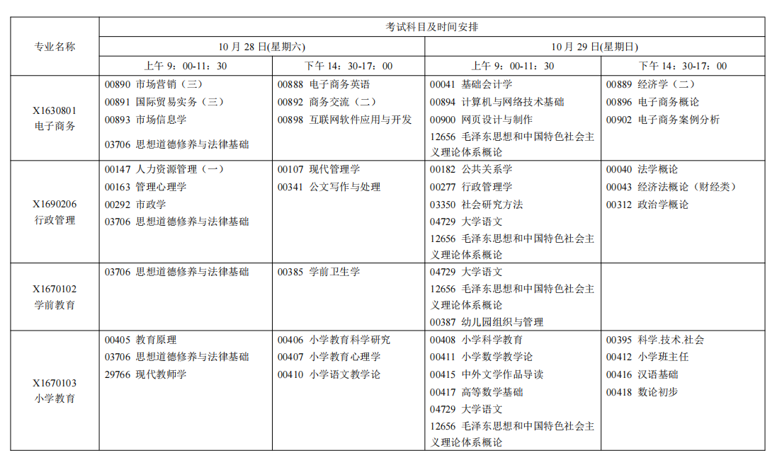 2023年10月江苏省自学考试考试日程表