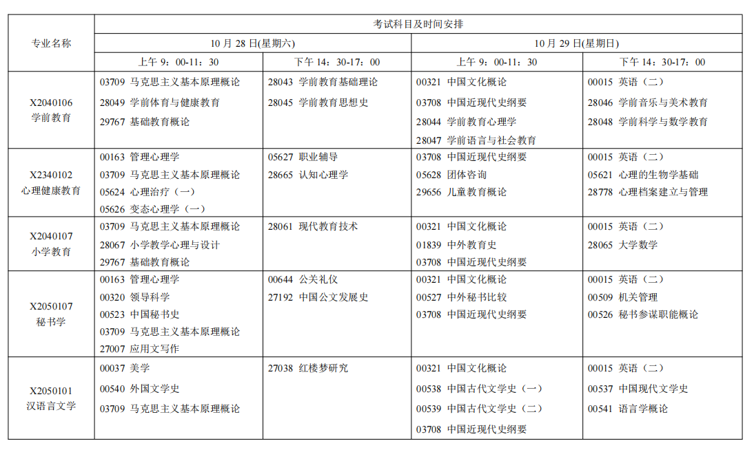 2023年10月江苏省自学考试考试日程表