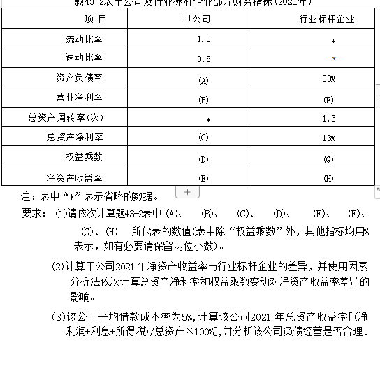 江苏自考 江苏自考真题试卷