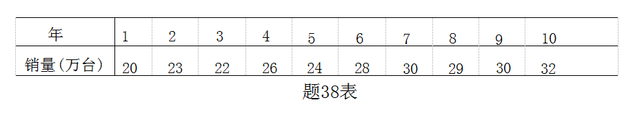 江苏自考 江苏自考真题试卷