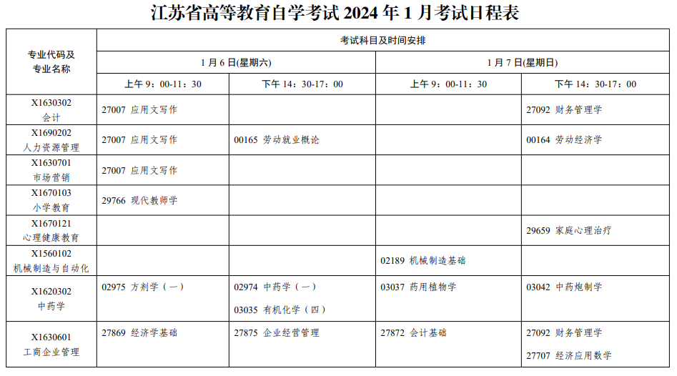 2024年1月江苏省自学考试考试日程表