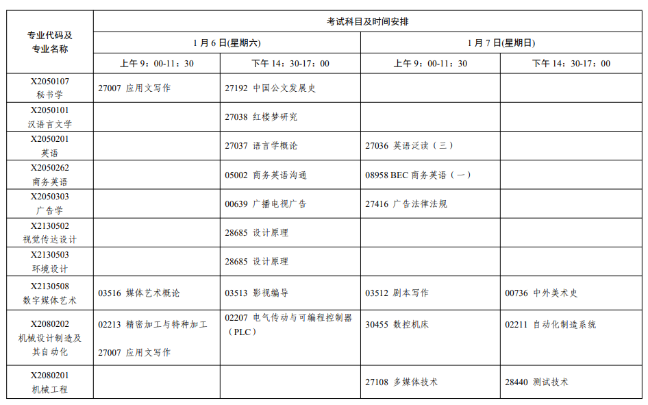 2024年1月江苏省自学考试考试日程表