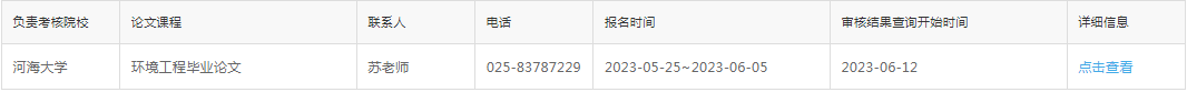 2024年上半年河海大学自考毕业毕业论文报名须知