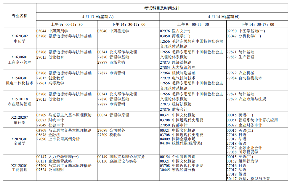 2024年4月江苏省自学考试考试日程表