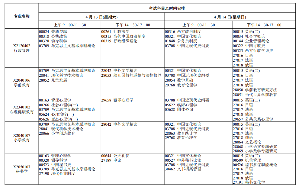 2024年4月江苏省自学考试考试日程表