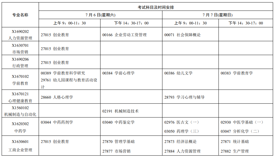 2024年7月江苏省自学考试考试日程表