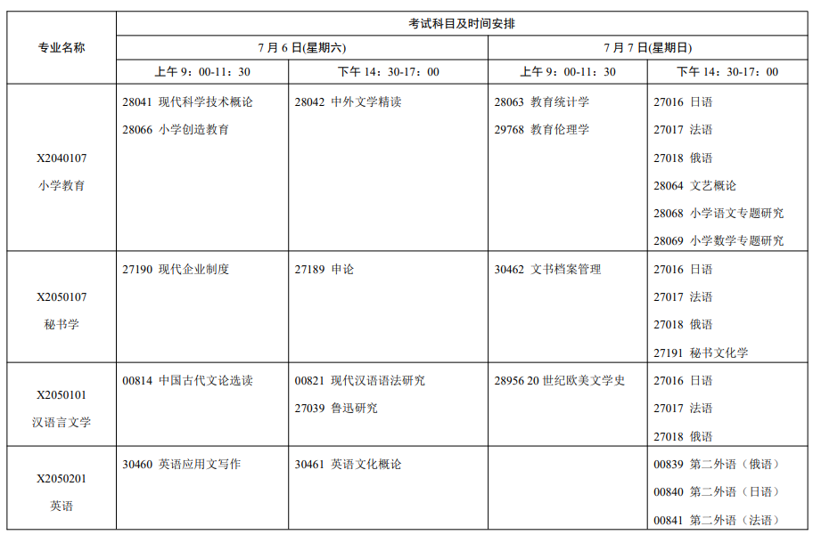 2024年7月江苏省自学考试考试日程表