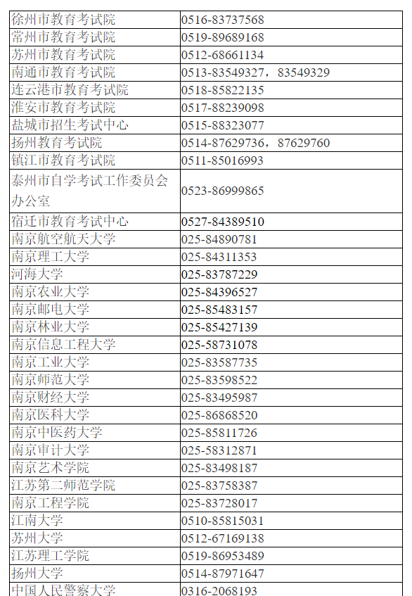 江苏省自学考试