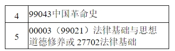 江苏省自学考试