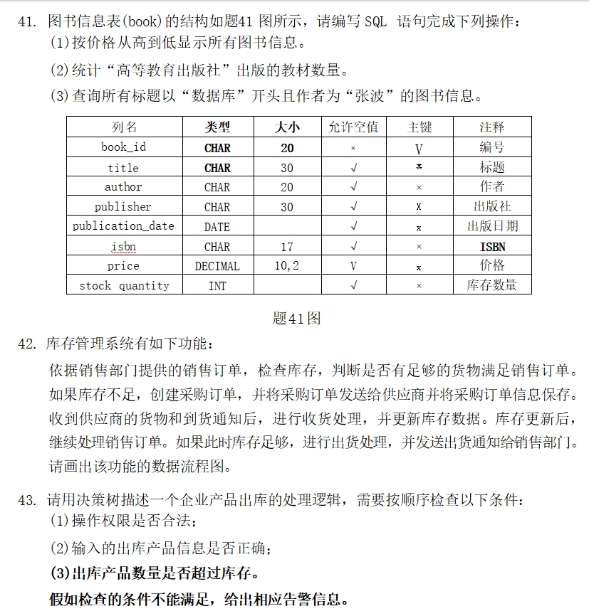 江苏自考真题试卷