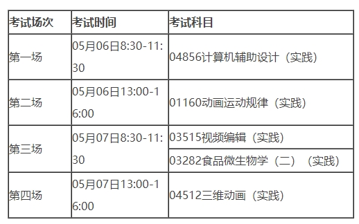 江南大学