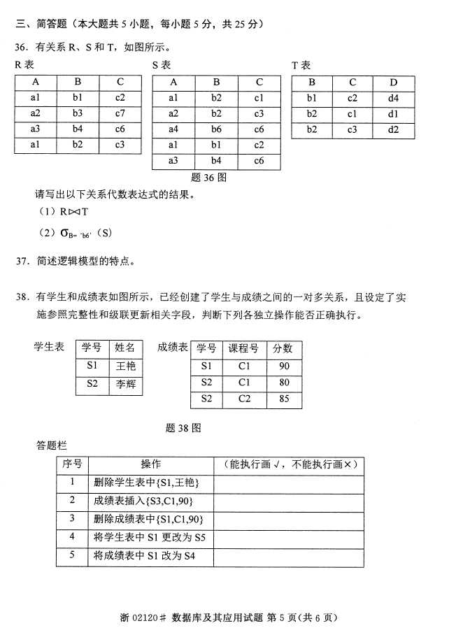 ȫ20154ݿ⼰ӦԿ