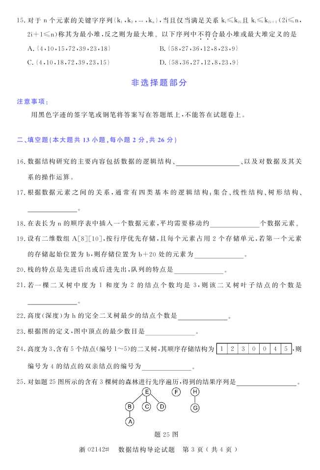 全国2015年4月数据结构导论自考试题