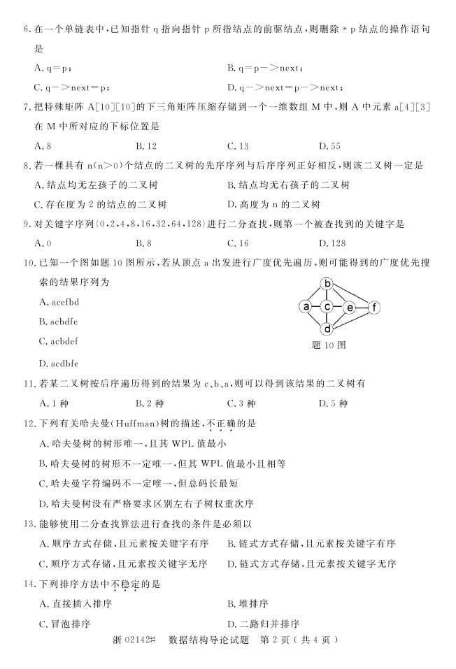 全国2015年4月数据结构导论自考试题
