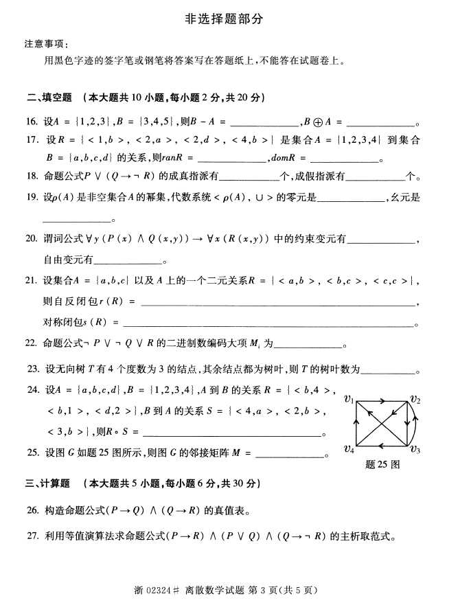 ȫ20154ɢѧԿ