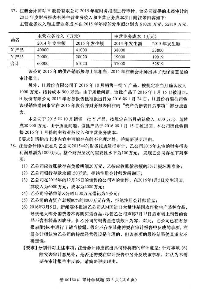 全国2016年10月00160审计学自考试题5