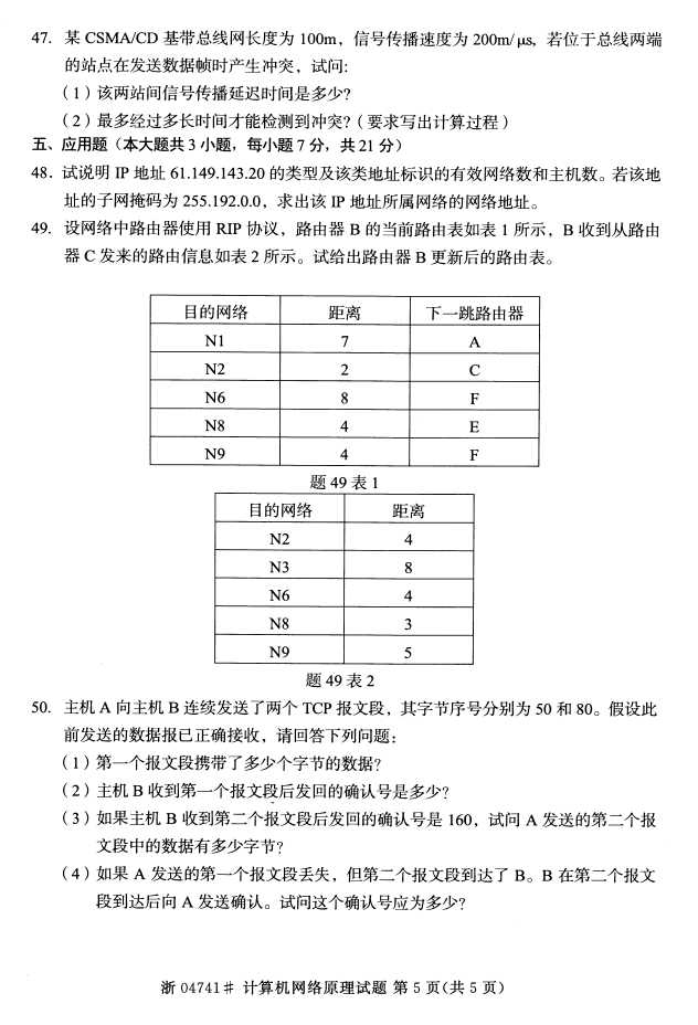 全国2016年4月04741计算机网络原理自考试题4