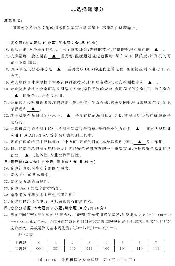 ȫ2016404751簲ȫԿ2