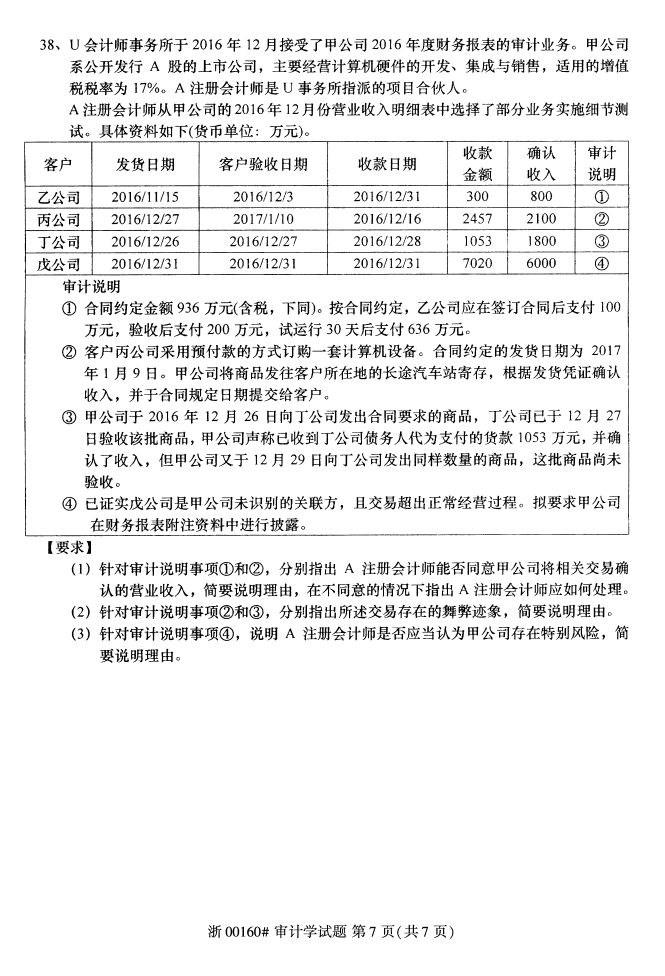 全国2017年4月00160审计学自考试题7