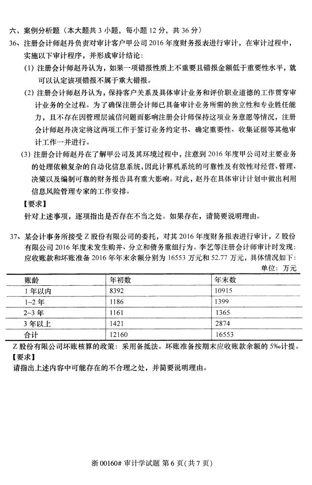 全国2017年4月00160审计学自考试题6