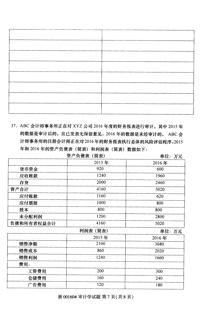 全国2017年10月00160审计学自考试题6